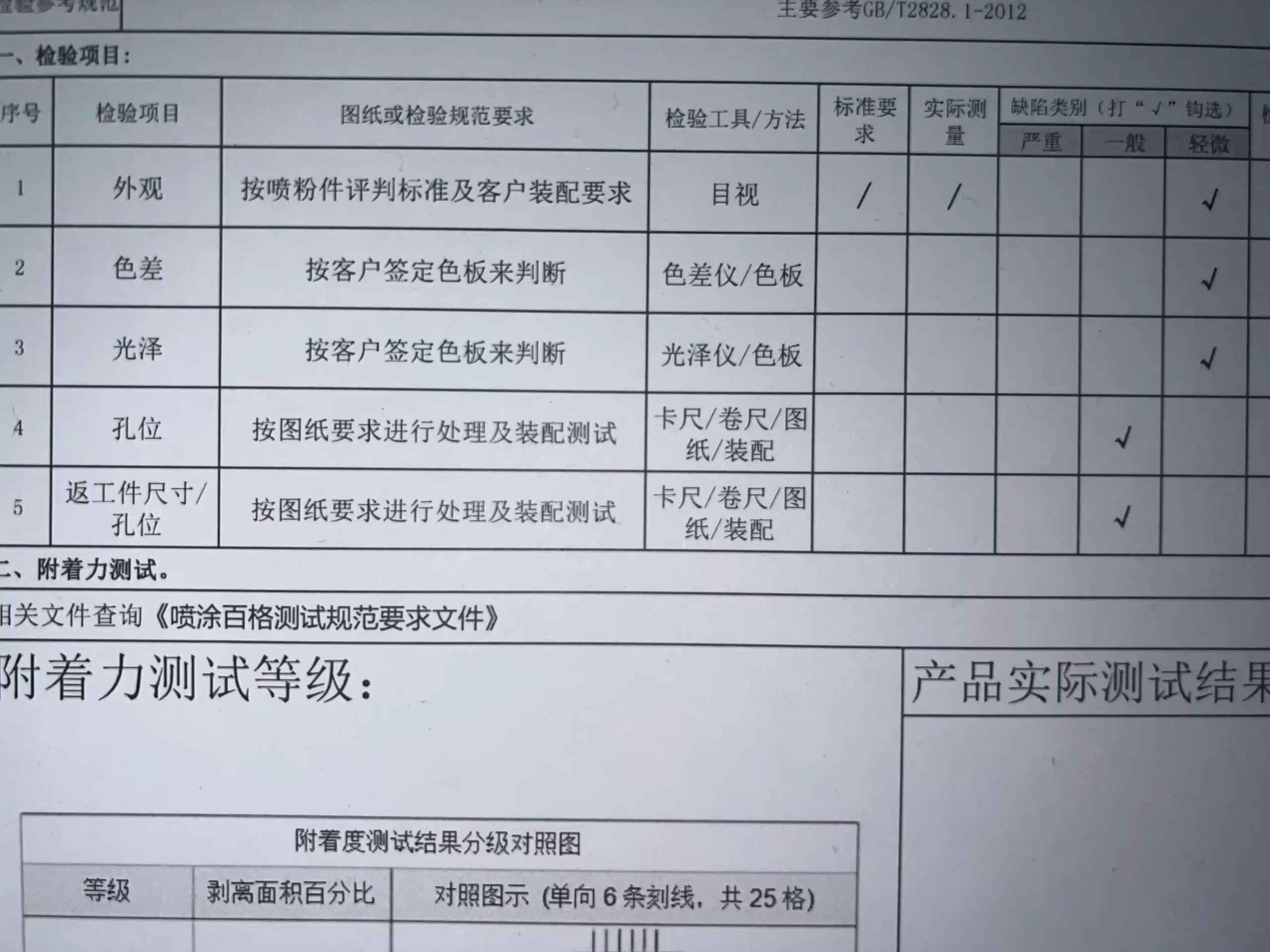 Surface treatment quality inspection report form 2