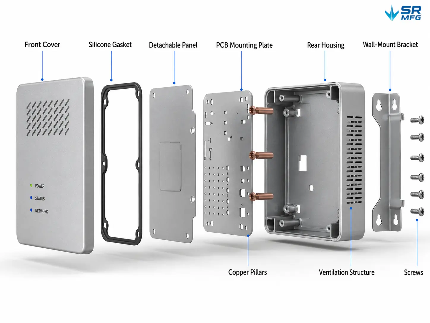 Smart Home Control Metal Enclosure - Image 2